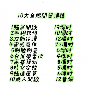 十大全脑开发课程照相记忆脑屏开启十大右脑开发课程试学试听-88资料库