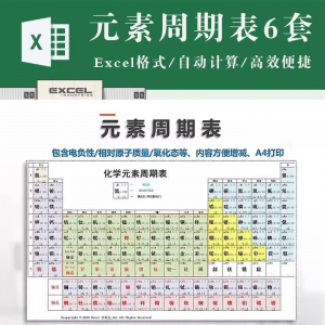 化学元素周期表pdf电子版可打印编辑修改新版高清图片jpg学生素材-88资料库