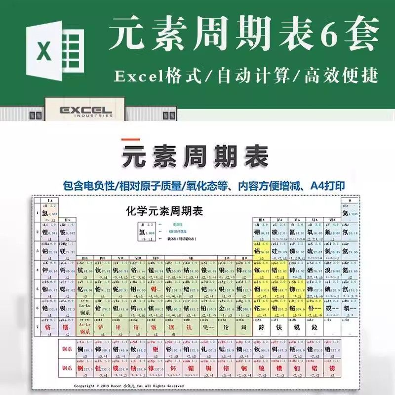 化学元素周期表pdf电子版可打印编辑修改新版高清图片jpg学生素材-88资料库