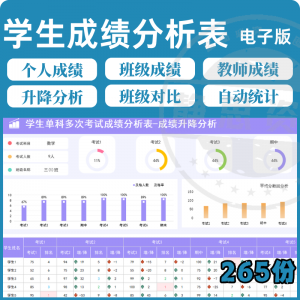 学校学生成绩管理系统excel表格模板分析记录汇总图表排名信息表-88资料库