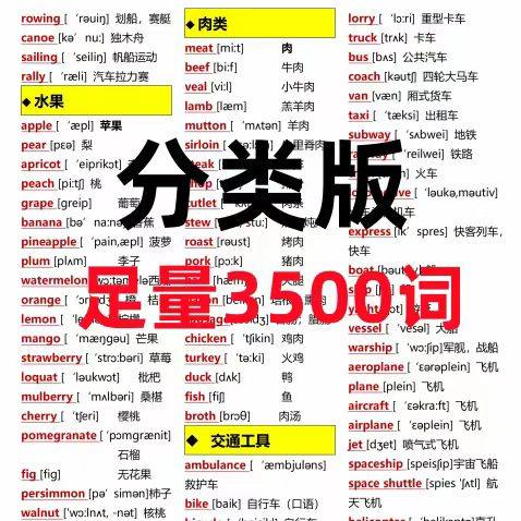 7天背完3500词初中单词中英文分类可以快速记忆英语学霸词根词缀-88资料库