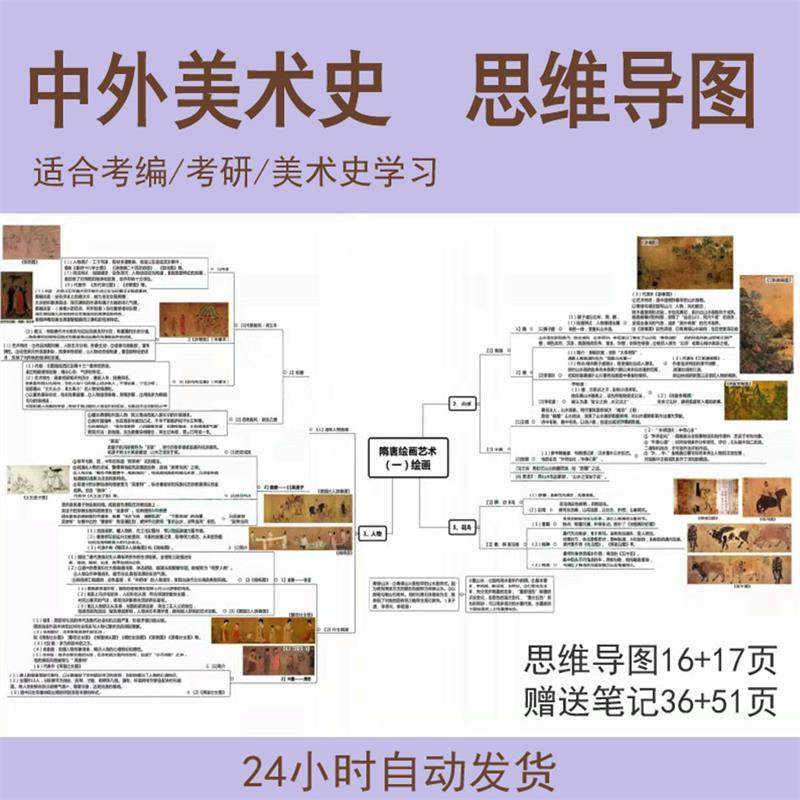 外国美术史思维导图中国美术史思维导图美术作品艺术设计考编考研-88资料库