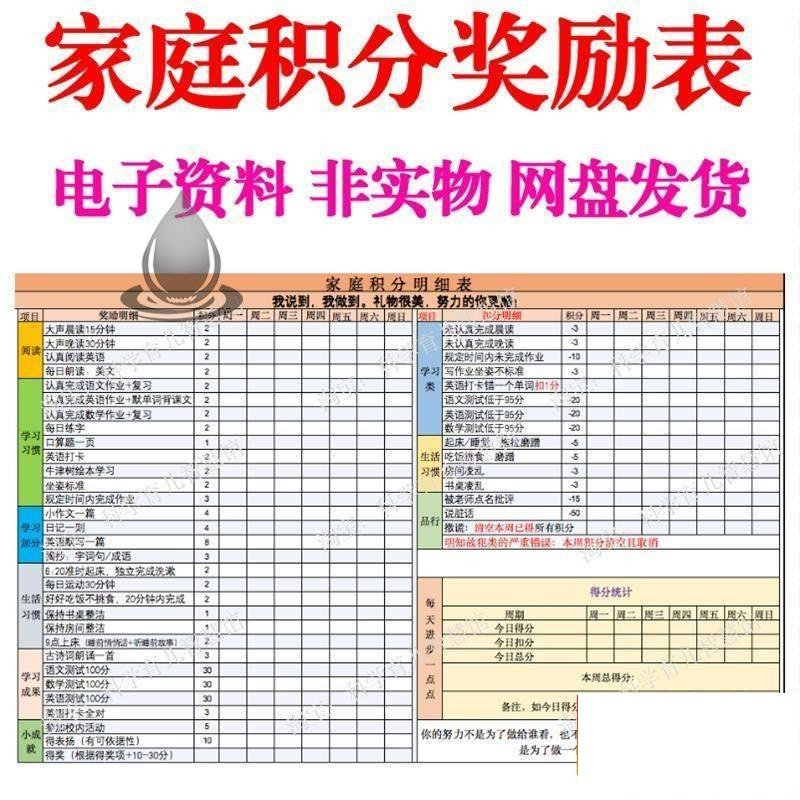 B267家庭积分奖励儿童惩罚积分表小学生儿童自律表可打印电子模板-88资料库