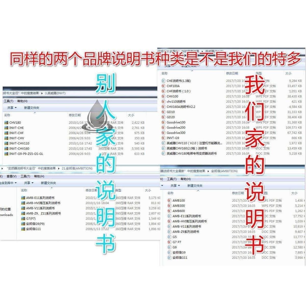 全套变频器说明书大全电子资料230个品牌1200种送各种维修资料-88资料库