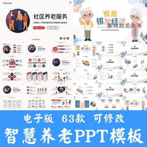 智慧养老ppt模板社区养老院服务宣传开题答辩商业计划书方案素材-88资料库