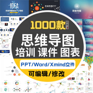 xmind思维导图模板学习方法互联网运营活动策划工作计划基本流程-88资料库