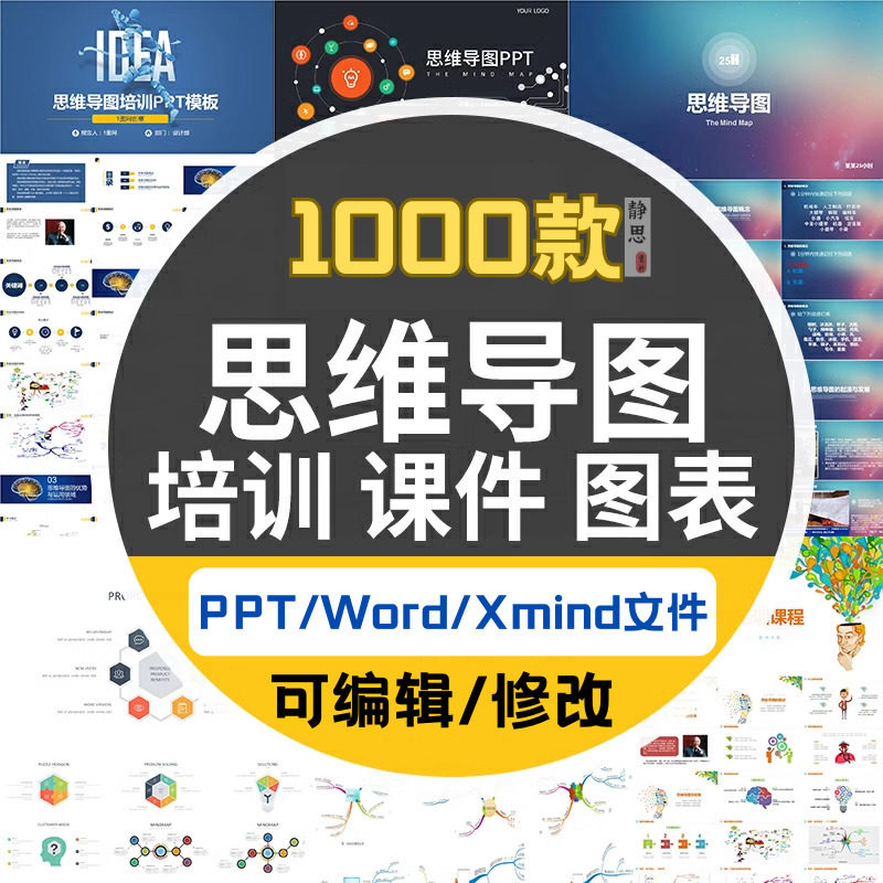 xmind思维导图模板学习方法互联网运营活动策划工作计划基本流程-88资料库