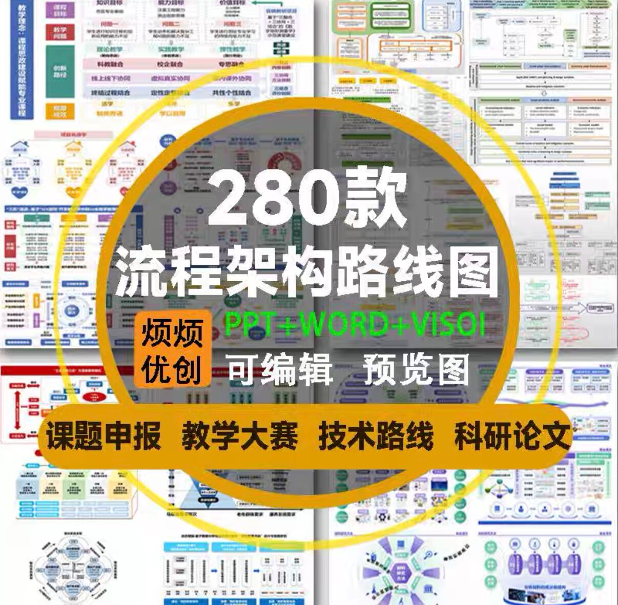课题申报框架构图教学思政科研绘图技术路线visoi流程图ppt模板-88资料库