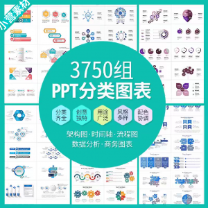 PPT分类图表数据分析商务会议架构流程图标商业统计矢量模板素材-88资料库
