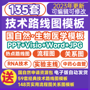 技术路线图模板国自然热点生物医学可编辑visio鱼骨路线图流程图-88资料库