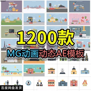 MG动画AE模板源文件脚本卡通动态视频制作扁平化场景动画包素材-88资料库