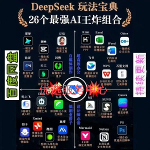 兴趣培训DeepSeek+ai 教程2025最火AI操作学习赋能职场使用视频-88资料库
