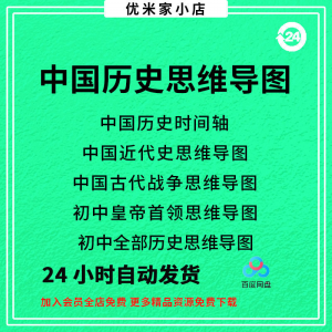 图片[1]-中国思维导图初中朝代近代史时间轴皇帝战争电子版资料图 - 88资料库-88资料库
